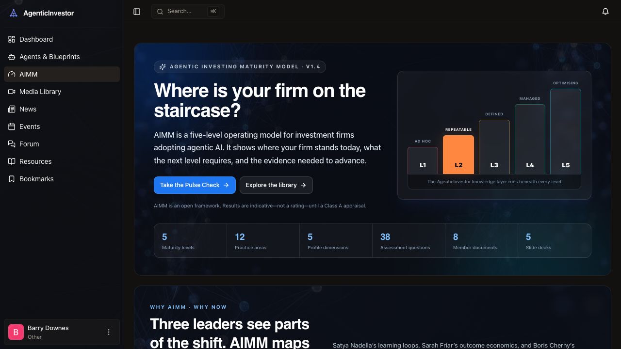 Agentic Investor Maturity Model member workspace showing the five-level maturity staircase and Pulse Check entry point